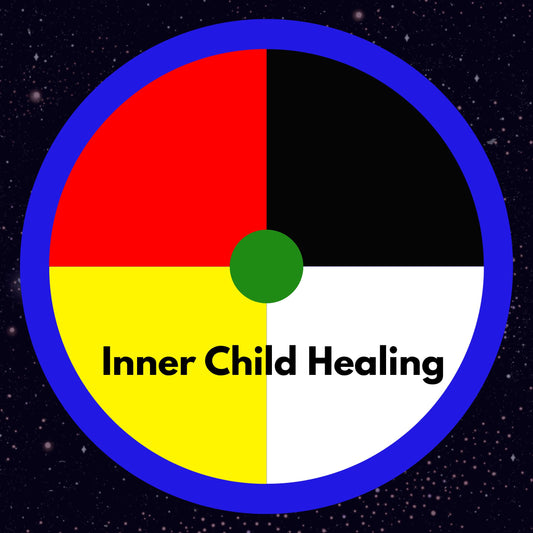 1-1 Inner child healing - Mini Family Constellation